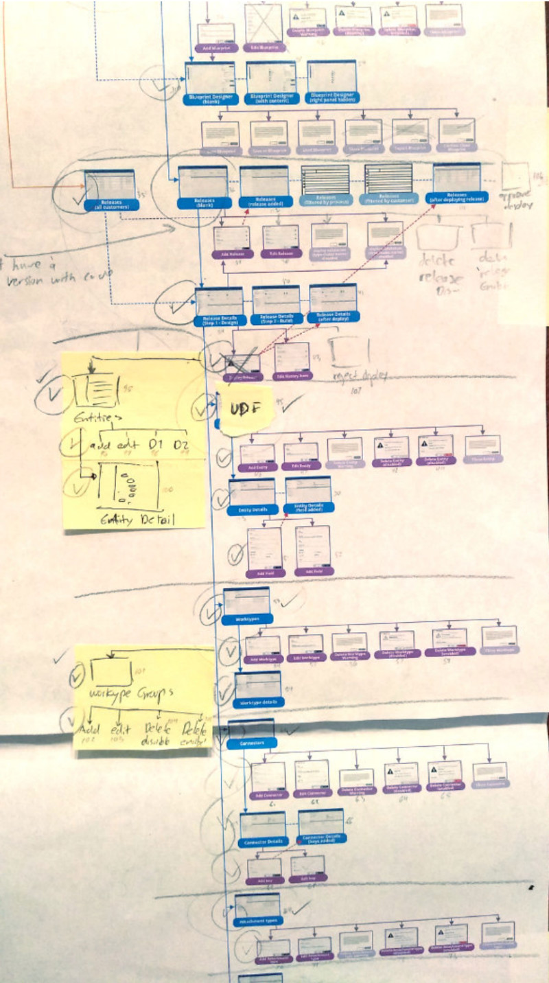 cap-sitemap-2