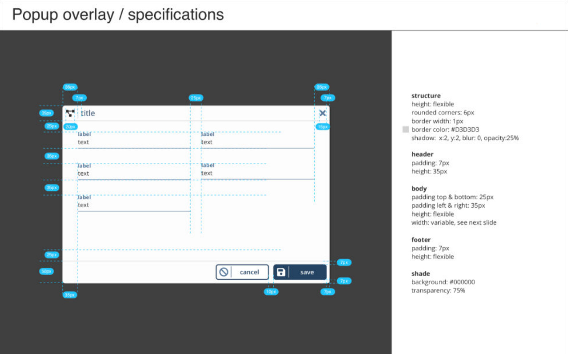 cap-styleguide-2