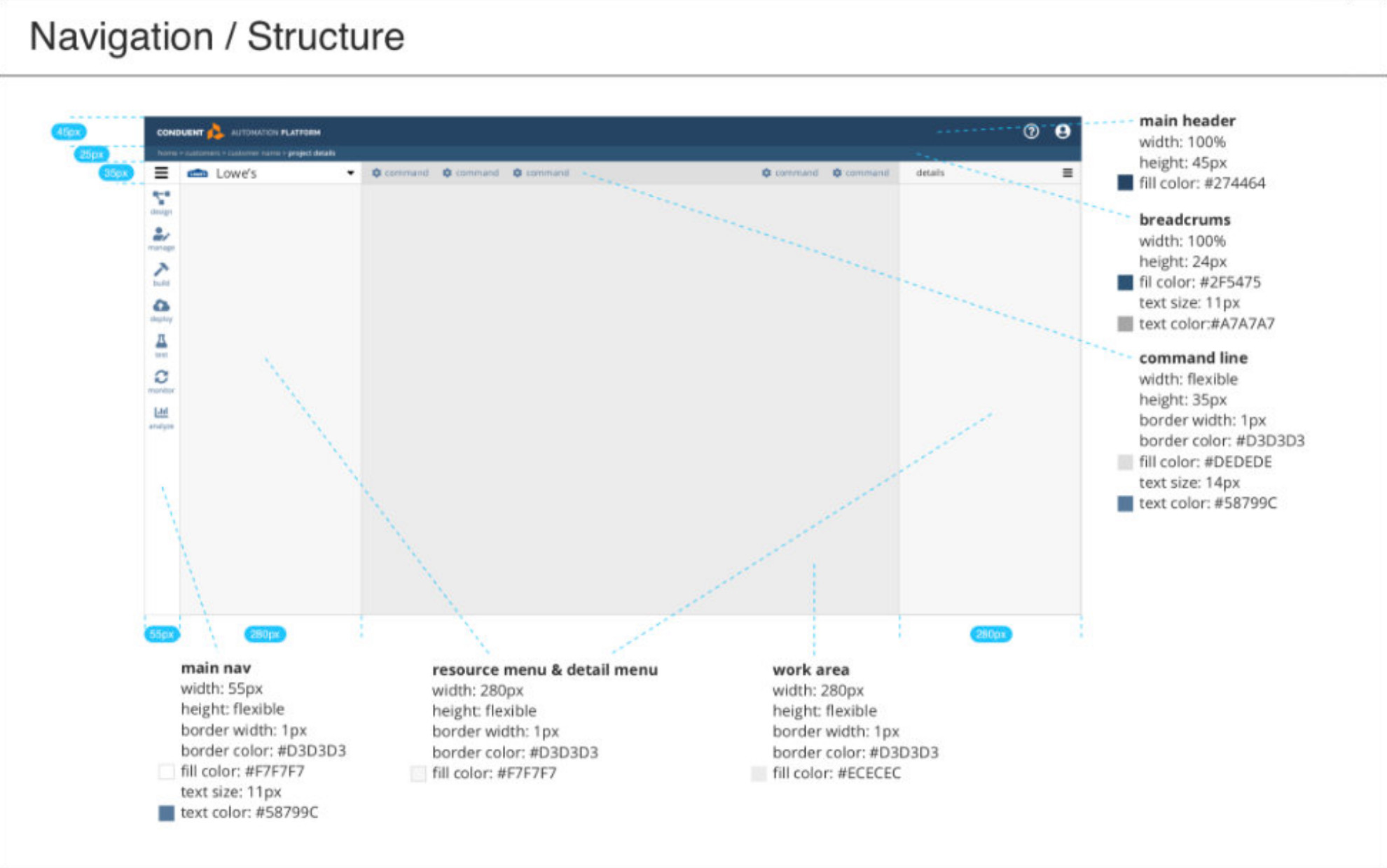 cap-styleguide-4