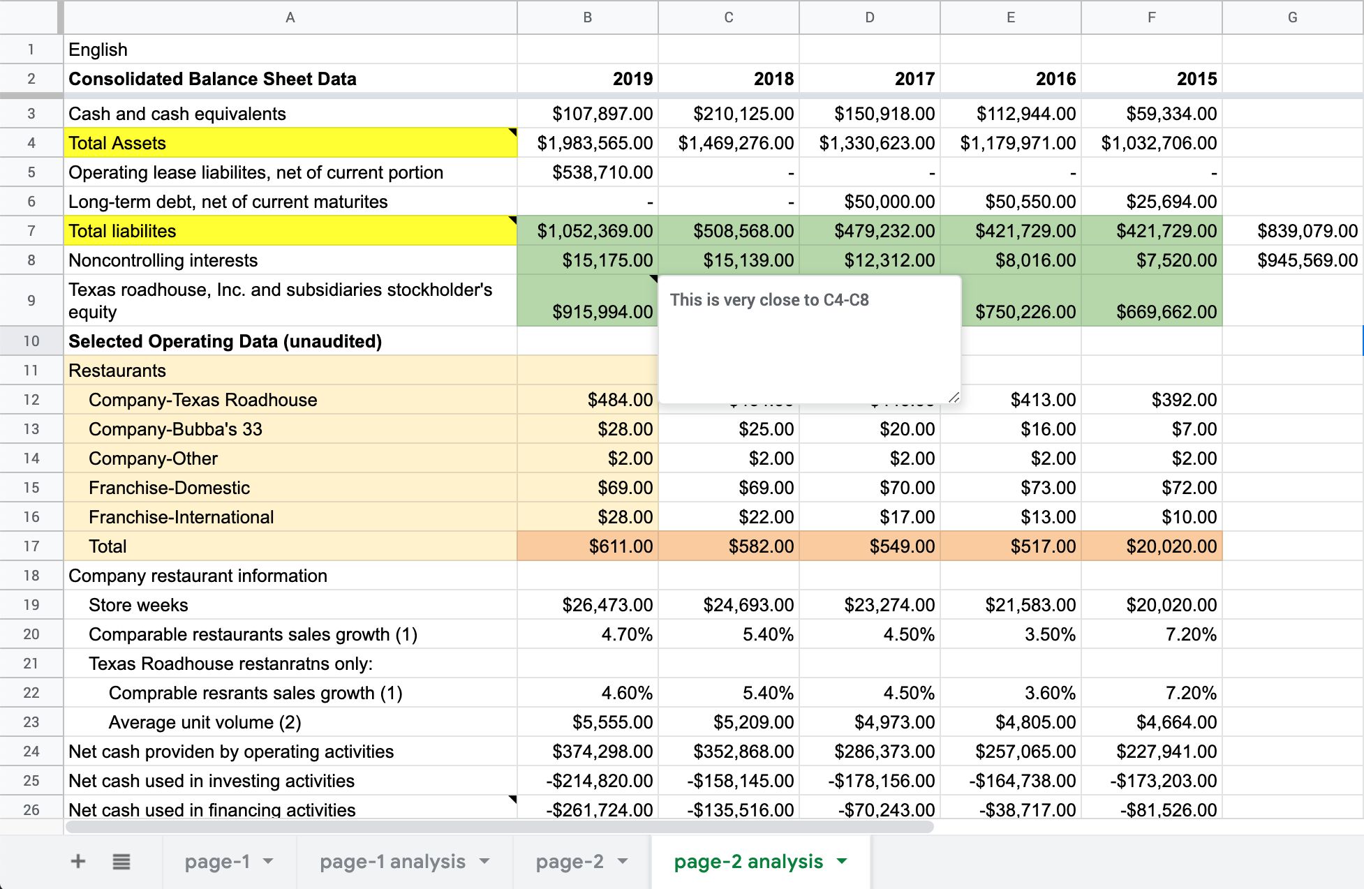 trh-analysis